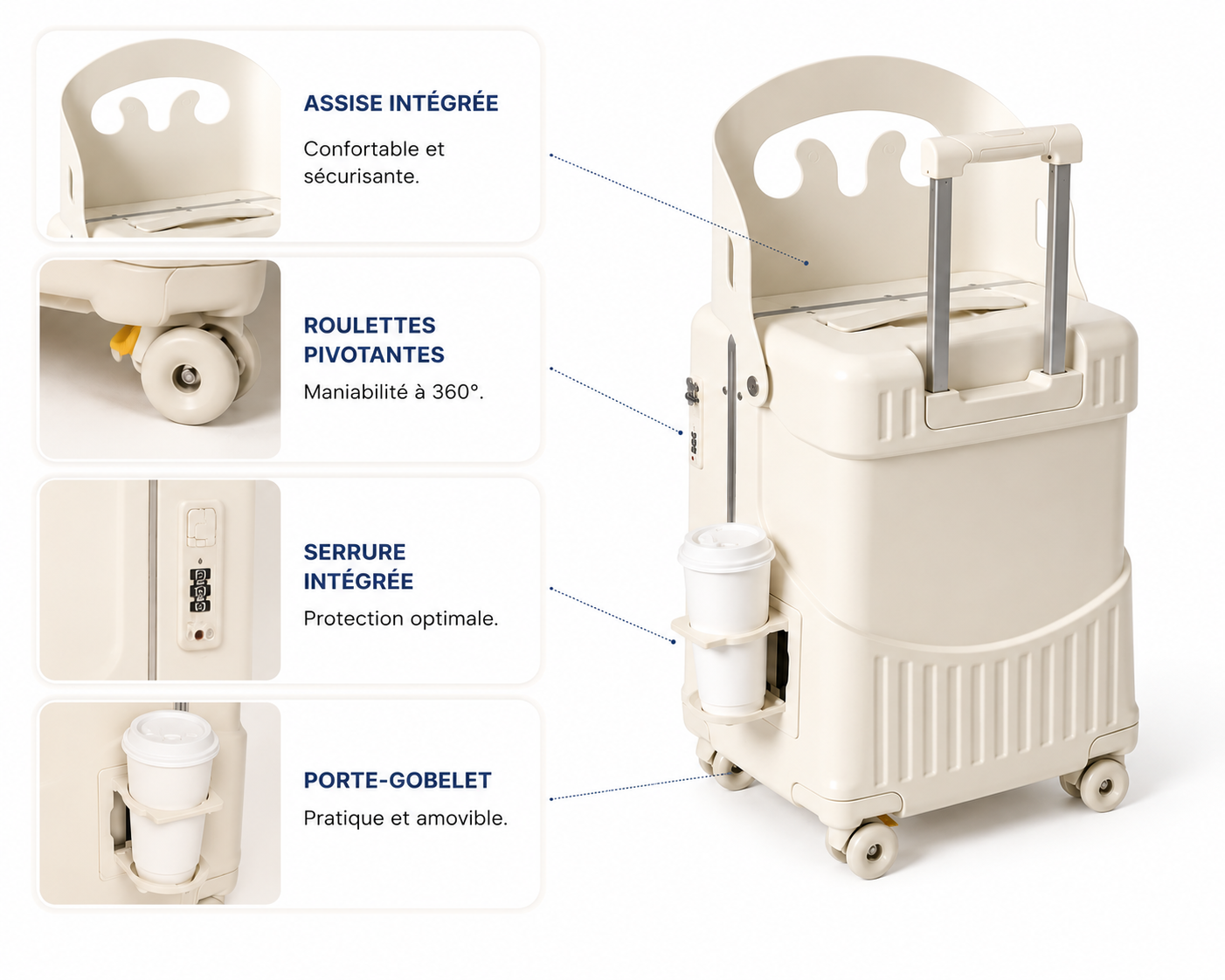 Valise voyage enfant – Assise intégrée et conduite fluide | Blanc