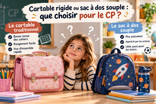 Cartable rigide ou sac à dos CP : comparatif pour choisir le modèle adapté à l’entrée à l’école primaire