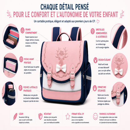 Pourquoi les parents choisissent le cartable CP enfant Premier Jour Rose avec grand compartiment, bretelles rembourrées ajustables, design élégant, fermeture sécurisée et organisation adaptée aux premières années de primaire.
