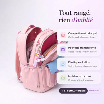 Cartable arc en ciel fille visuel description 