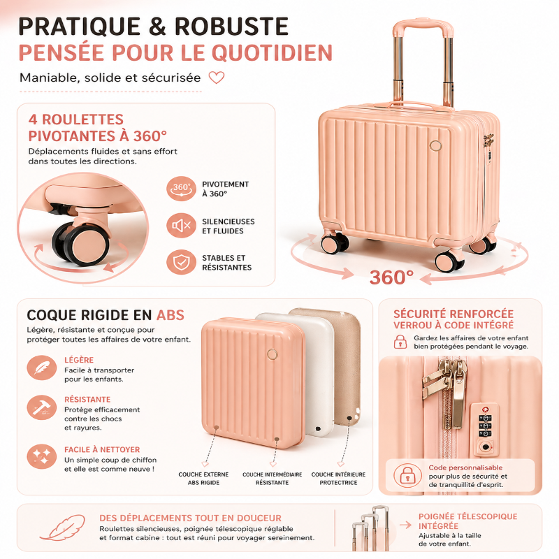 Petite valise enfant à roulettes rose au format cabine visuel roulettes
