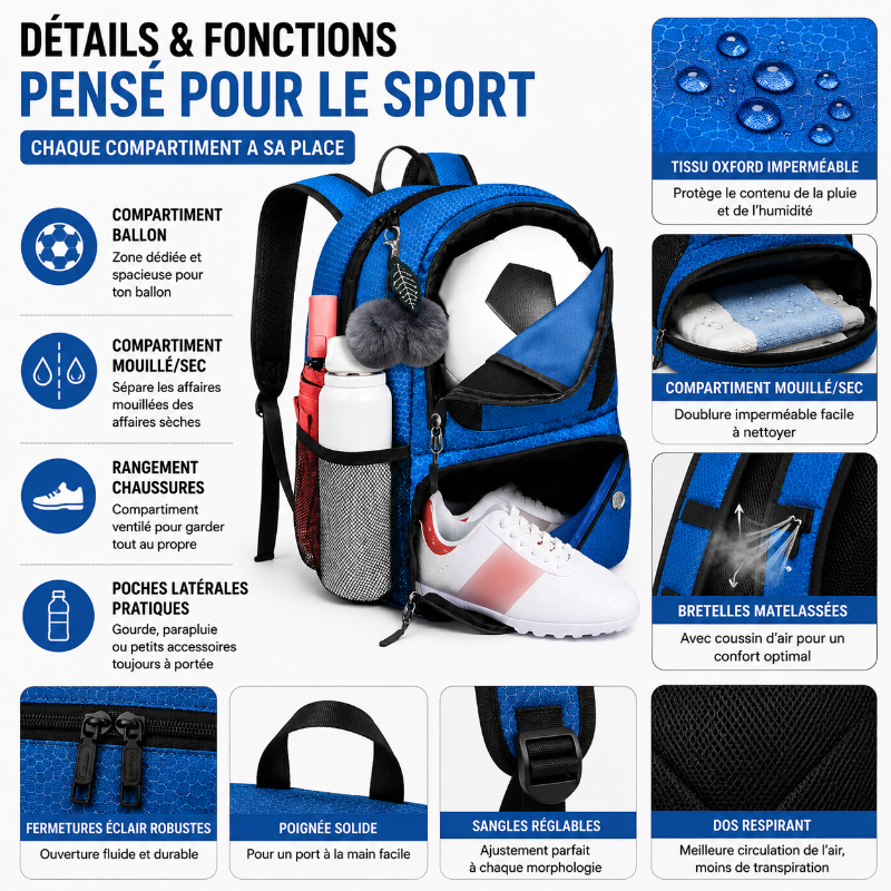 Détails du sac de sport enfant bleu avec compartiments ballon, chaussures, tissu imperméable et bretelles matelassées.