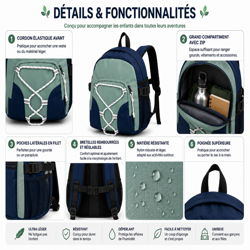 Détails et fonctionnalités du sac à dos de randonnée enfant vert et bleu avec poches, compartiments et bretelles réglables.