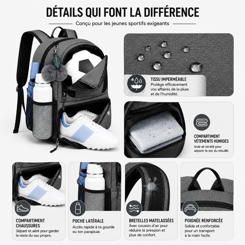Détails du sac de sport enfant gris avec compartiments chaussures, tissu imperméable et bretelles matelassées.