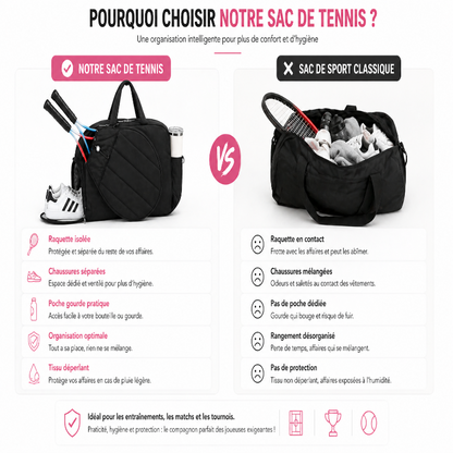 Sac de tennis enfant noir visuel choix 