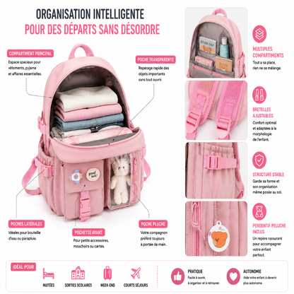 Détails du sac de voyage enfant rose Explorer avec compartiments organisés, bretelles ajustables et poche transparente.