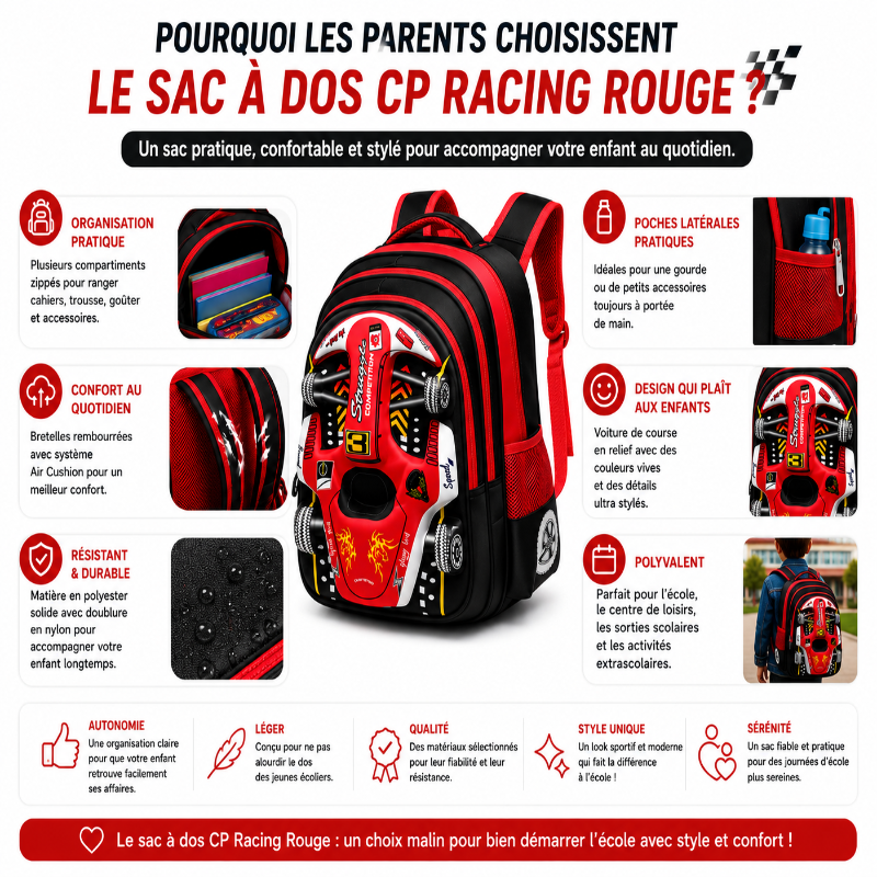 Pourquoi les parents choisissent le sac à dos CP enfant Racing Rouge avec plusieurs compartiments, bretelles Air Cushion, design voiture en relief et rangement pratique pour l’école primaire.