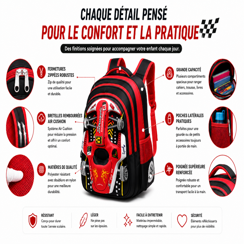Sac à dos CP enfant Racing Rouge visuel sur les details du sac 
