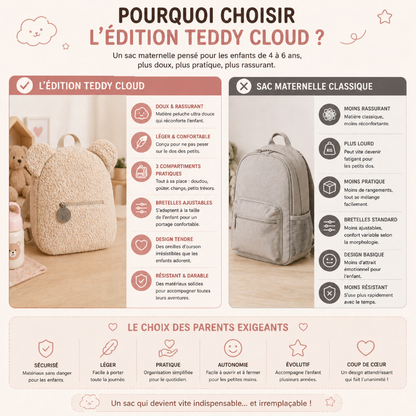 Sac enfant maternelle teddy cloud visuel choix 