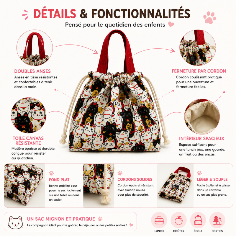 Détails et fonctionnalités du sac lunch enfant chats kawaii avec toile canvas et fermeture cordon.