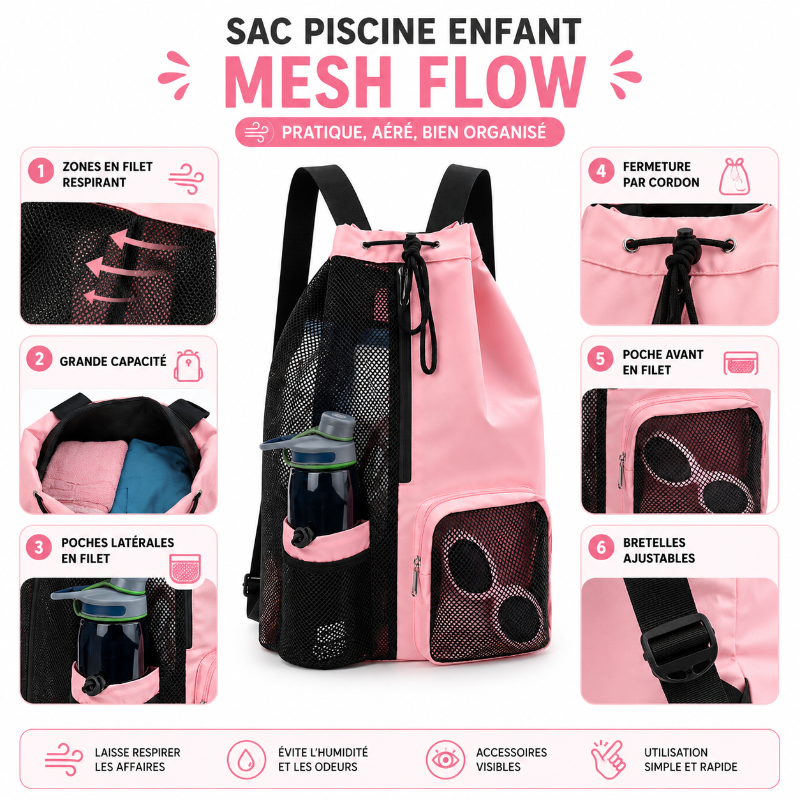Détails du sac piscine enfant Mesh Flow rose avec poches filet respirantes, fermeture cordon et bretelles ajustables.