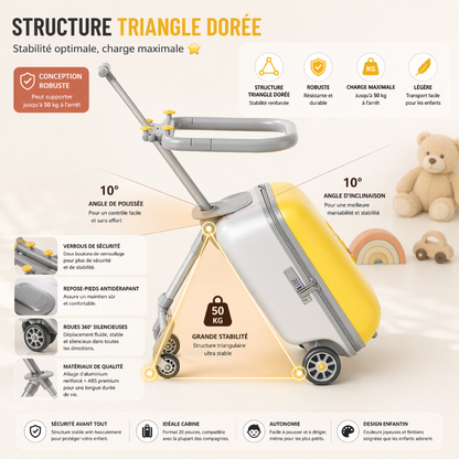 Valise chariot enfant jaune visuel description
