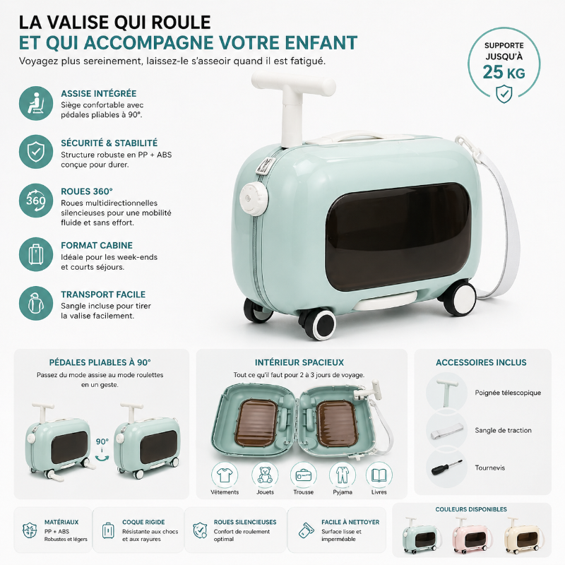 Valise enfant bleu avec assise visuel descriptif 