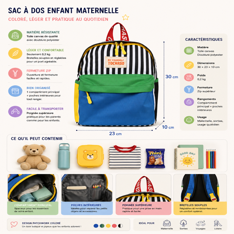 sac a dos maternelle coloré visuel infos 