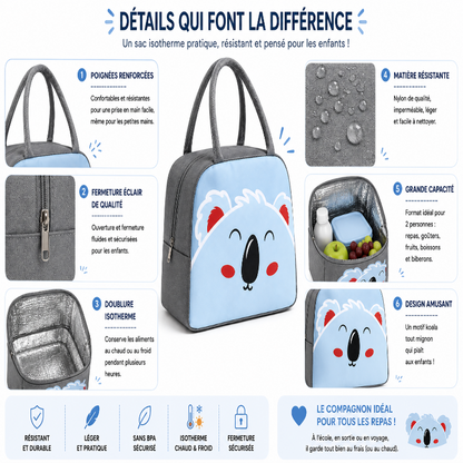 Détails du sac isotherme enfant koala bleu avec poignées renforcées, fermeture zippée et intérieur thermique.
