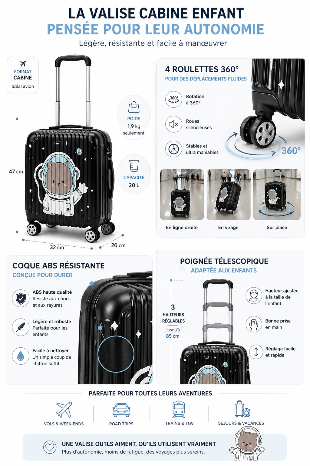 valise cabine enfant Space Bear visuel infos