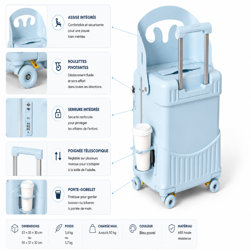 valise enfant avec assise bleu visuel detail 